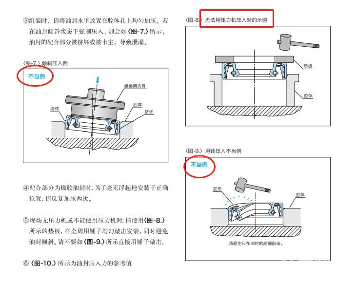 骨架油封切忌暴力安装-帖子图片