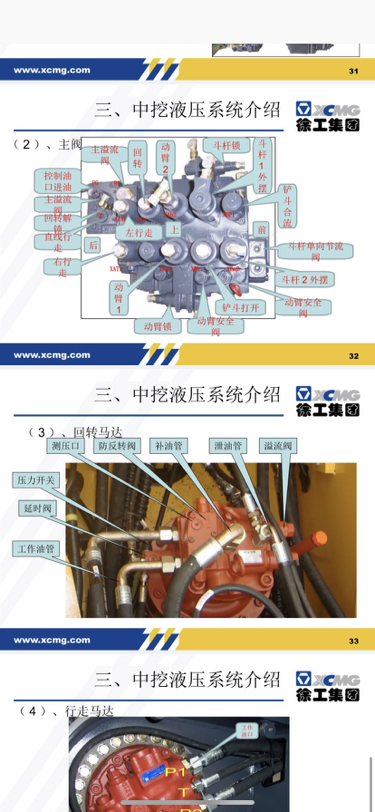 挖掘機分配器圖解，液壓泵，液壓馬達維修資料