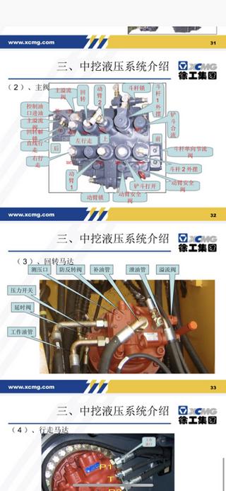 挖掘機分配器圖解，液壓泵，液壓馬達維修資料