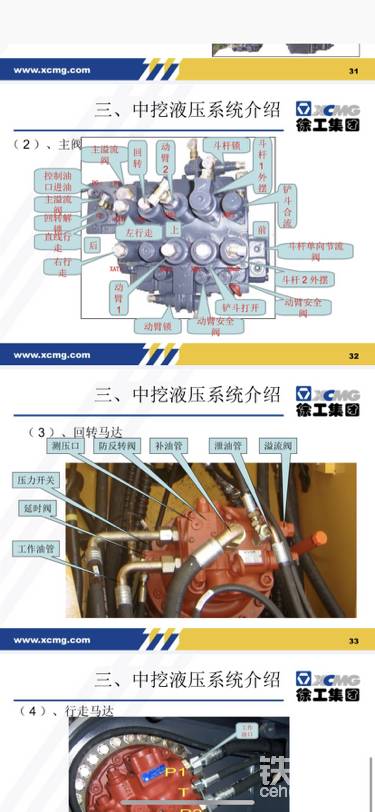 挖掘機分配器圖解，液壓泵，液壓馬達維修資料-帖子圖片