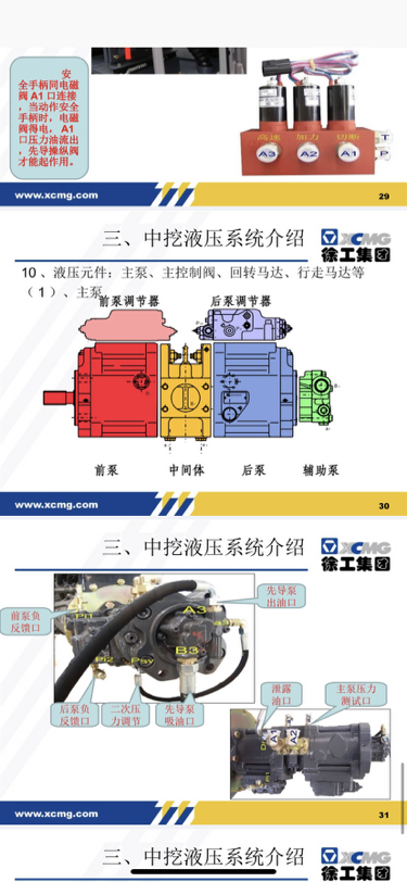 挖掘機分配器圖解，液壓泵，液壓馬達維修資料