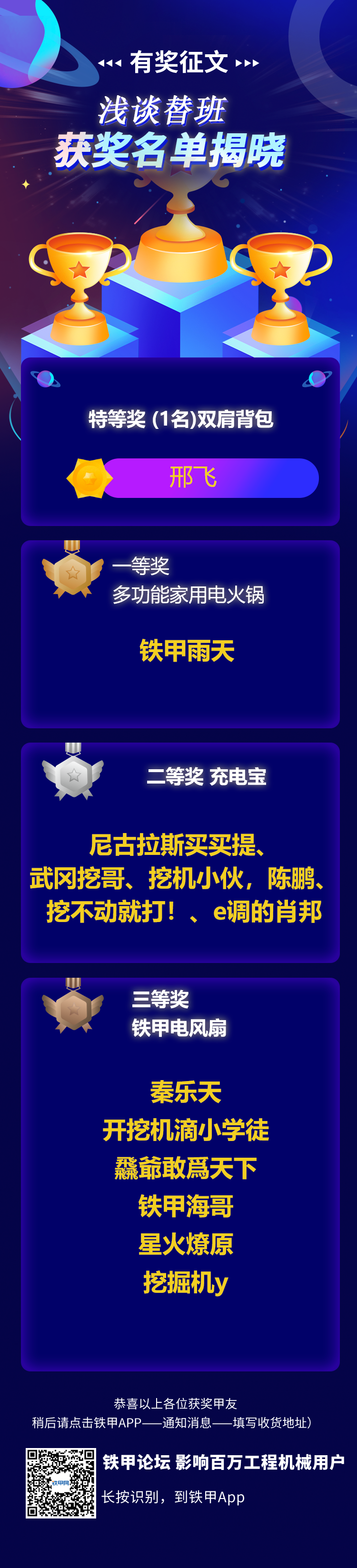 有獎?wù)魑摹緶\談替班】活動獲獎名單