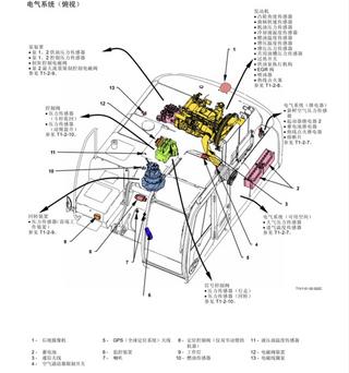 日立挖機電路系統(tǒng)圖解