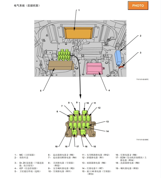 日立挖機電路系統(tǒng)圖解