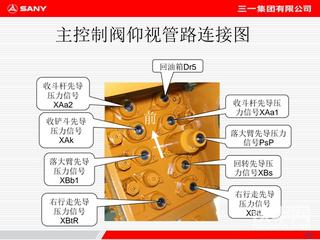 挖掘機液壓維修資料