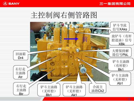 挖掘機液壓維修資料