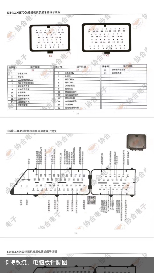 今日分享！各种型号挖机 电脑板端 接口定义！