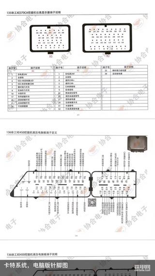 今日分享！各種型號挖機 電腦板端 接口定義！