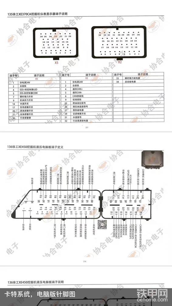 今日分享！各种型号挖机 电脑板端 接口定义！-帖子图片