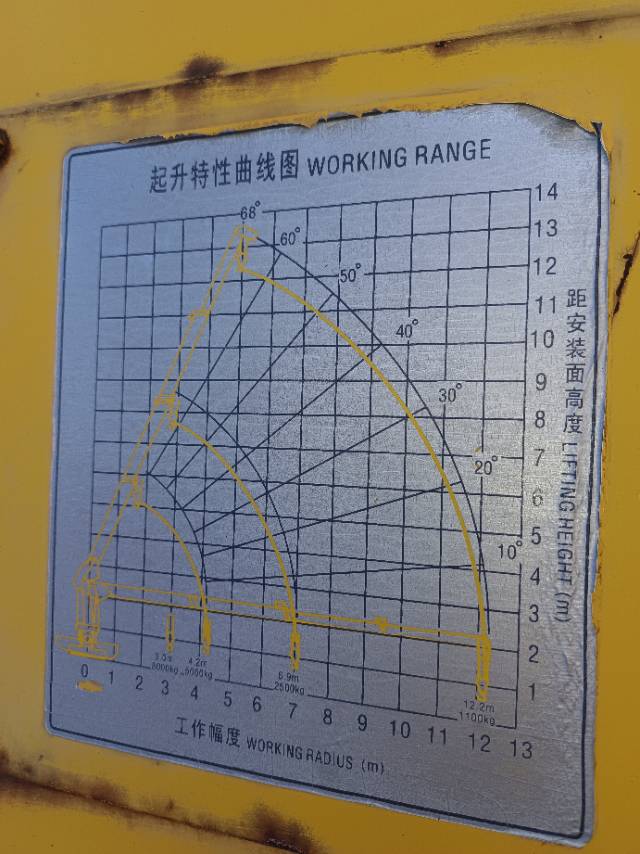 精品13年石煤8噸吊機(jī)臂長(zhǎng)12.2米，整