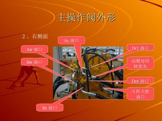 挖掘機維修資料最新版