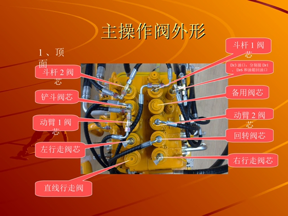 挖掘機(jī)維修資料最新版