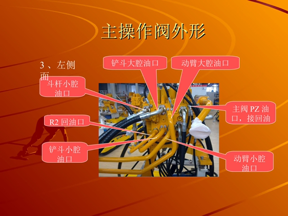 挖掘機(jī)維修資料最新版