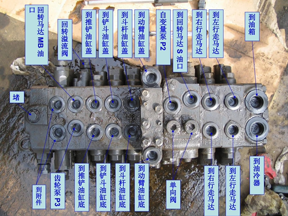 液壓電路發(fā)動機維修資料