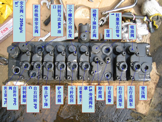 液壓電路發(fā)動機維修資料