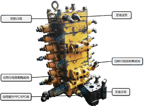 小松120_6挖掘機液壓資料