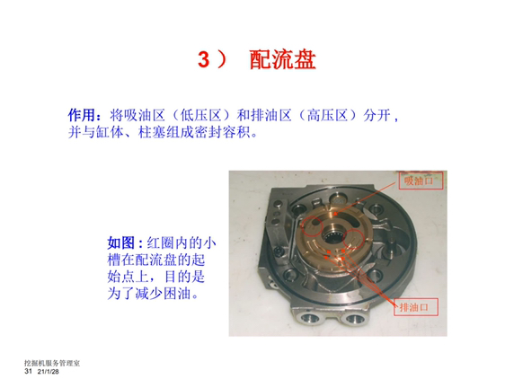 挖掘機(jī)液壓電路發(fā)動機(jī)維修資料