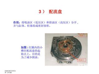 挖掘機液壓電路發(fā)動機維修資料