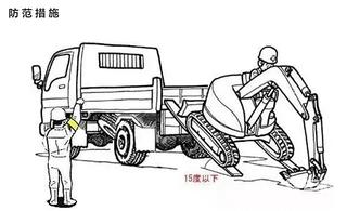 挖掘机上车注意事项