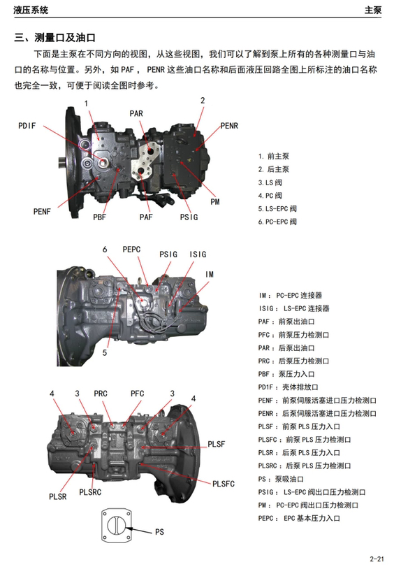 學(xué)習(xí)維修不懂原理的可以進(jìn)來看，挖掘機(jī)維修資料