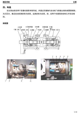 學習維修不懂原理的可以進來看，挖掘機維修資料