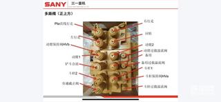 挖掘機維修專用資料