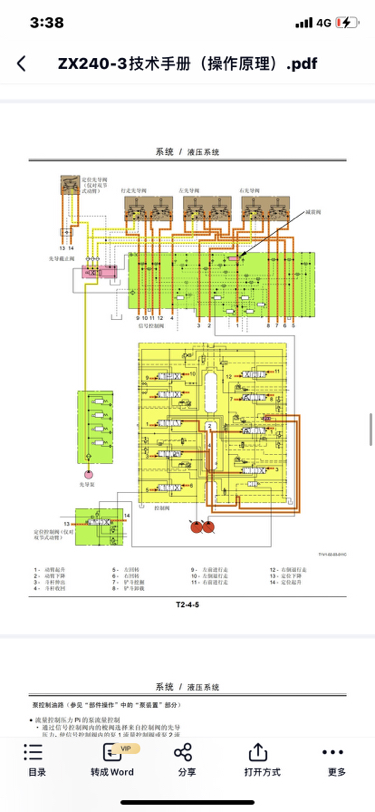 挖掘機維修專用資料