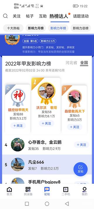 【甲友过虎年】感谢甲友支持新年快乐
