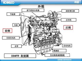 挖掘機(jī)發(fā)動(dòng)機(jī)維修手冊(cè)