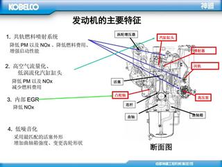 挖掘機(jī)發(fā)動(dòng)機(jī)維修手冊(cè)