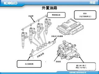 挖掘機(jī)發(fā)動(dòng)機(jī)維修手冊(cè)