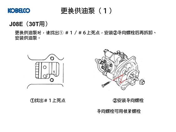 神鋼日野發(fā)動機(jī)柴油泵更換教程-帖子圖片