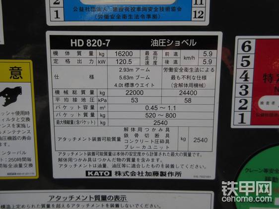 车门上都有机械基本信息，没门的都在驾驶室附近。