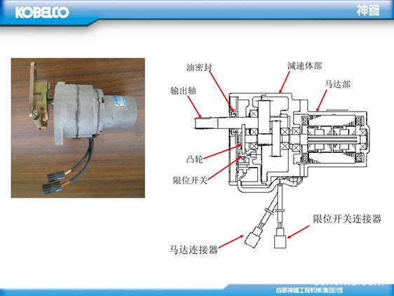 油門電機(jī)工作原理，電路講解！-帖子圖片