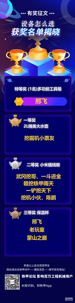 【獲獎(jiǎng)名單】有獎(jiǎng)?wù)魑脑O(shè)備怎么選評(píng)選結(jié)果