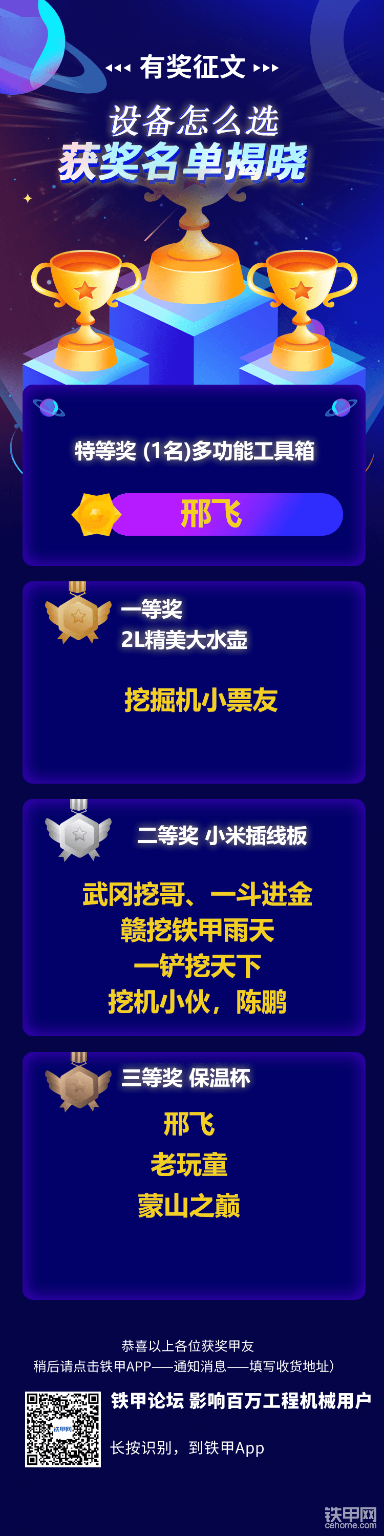 【獲獎(jiǎng)名單】有獎(jiǎng)?wù)魑脑O(shè)備怎么選評(píng)選結(jié)果-帖子圖片