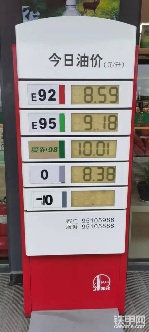 今日油价