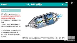 DPF介绍