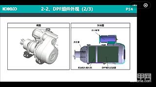 DPF介绍