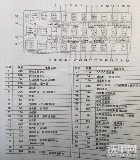 神鋼SK200-8保險絲詳圖及電磁閥位置