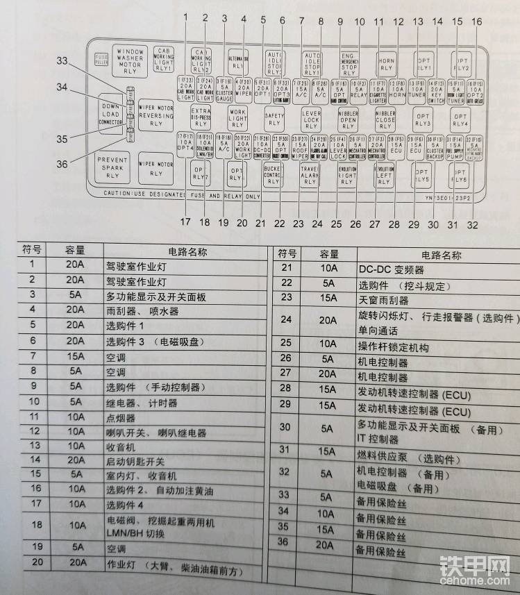 神鋼SK200-8保險(xiǎn)絲詳圖及電磁閥位置-帖子圖片