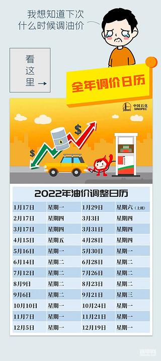 重要通知！4月28日晚24时，油价再次上涨！！！