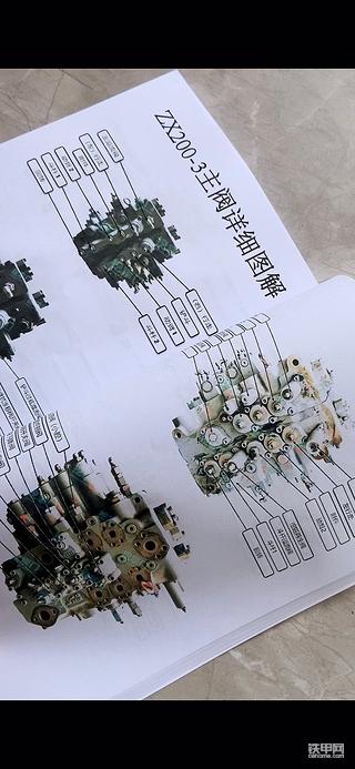 挖掘機(jī)分配器圖解大全