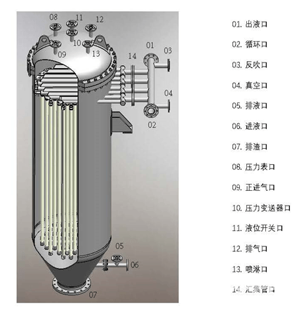 全自动烛式过滤系统-帖子图片