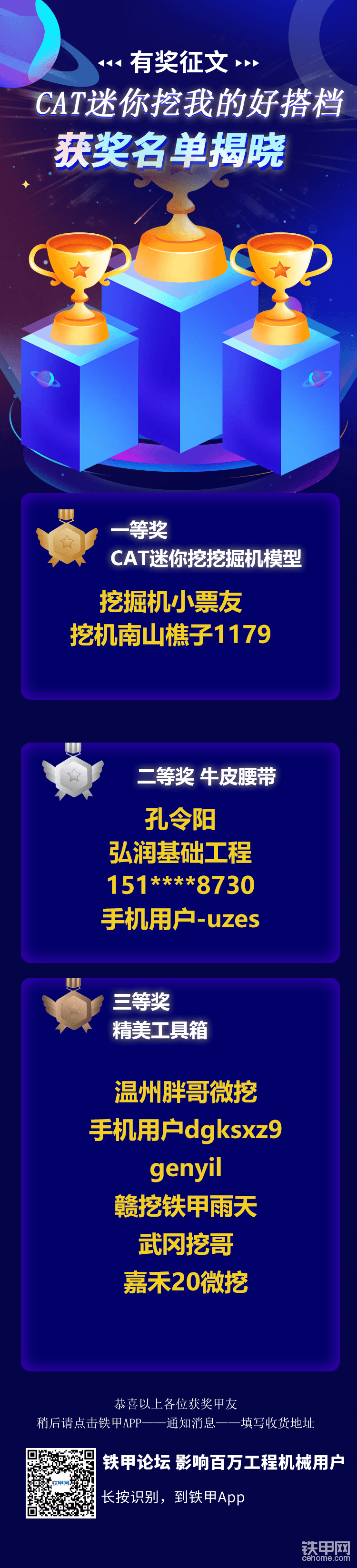 （温馨提示：由于北京疫情原因，快递将延迟发放，具体时间待定，请各位获奖的甲友耐心等待，对此深表歉意）