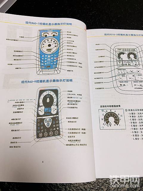 挖掘机维修故障代码大全，仪表进入密码