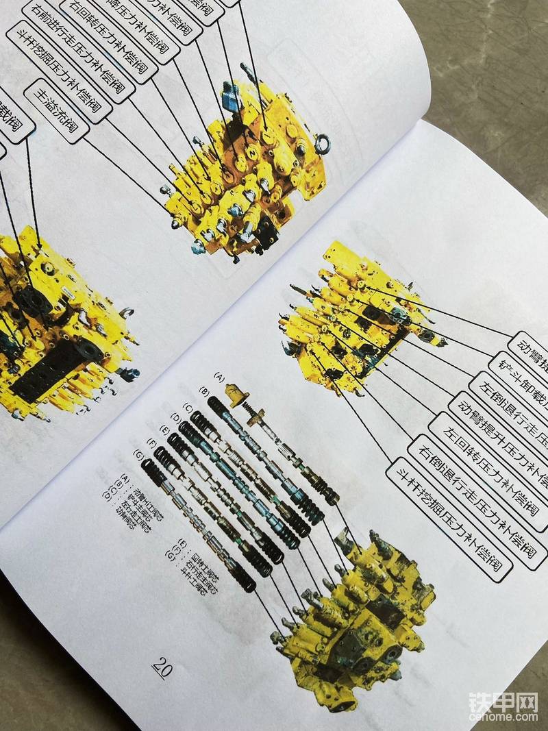 挖掘機(jī)分配器圖解手冊(cè)-帖子圖片