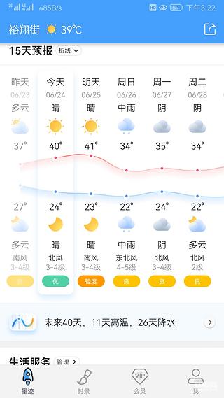 巨热！