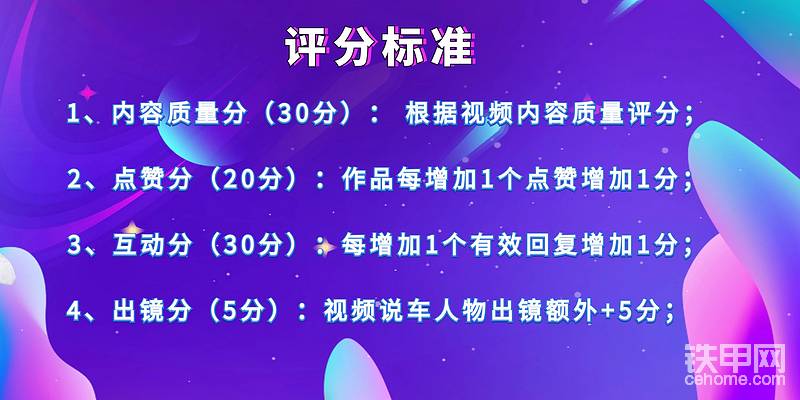 （备注：若最终得分相同，按照阅读量高低进行最终排名，若发现阅读量作弊直接取消参赛资格）