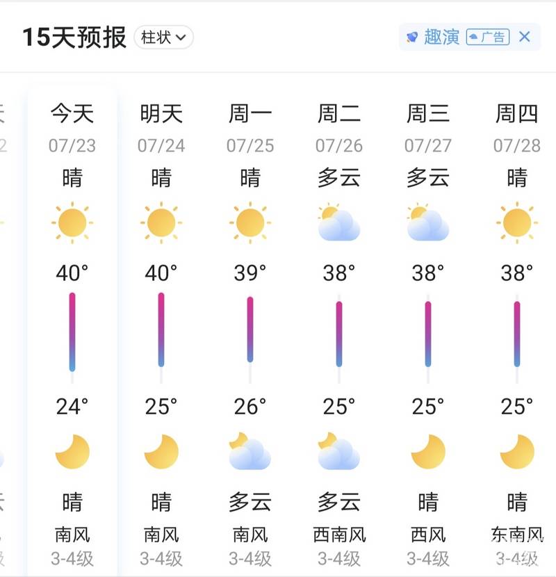 【分享我的夏日防暑小秒招】-帖子圖片